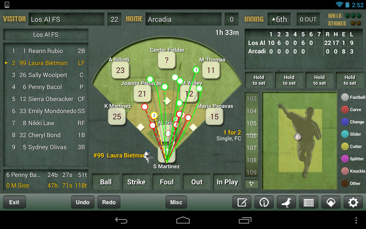 Game and player context dashboard