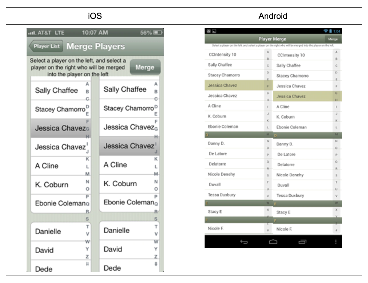 Player development and roster context screen