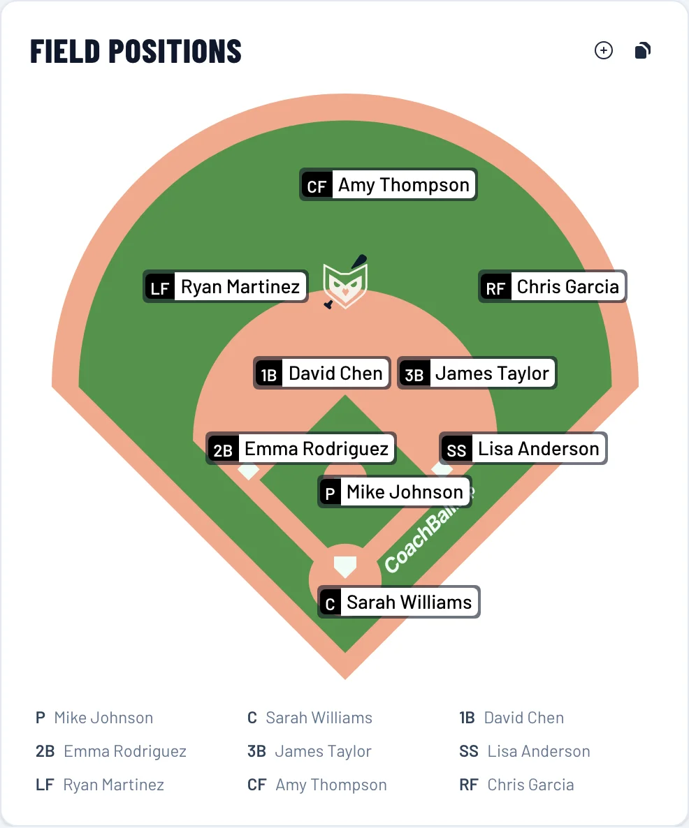 Veldposities toewijzen op het velddiagram